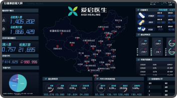 智能大屏端
